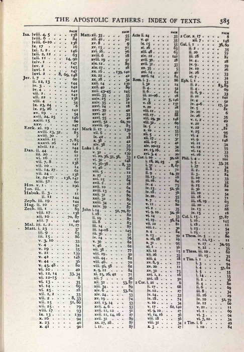 The Apostolic Fathers; Justin Martyr; Irenaeus (Against Heresies, Books I–II) — index page 6