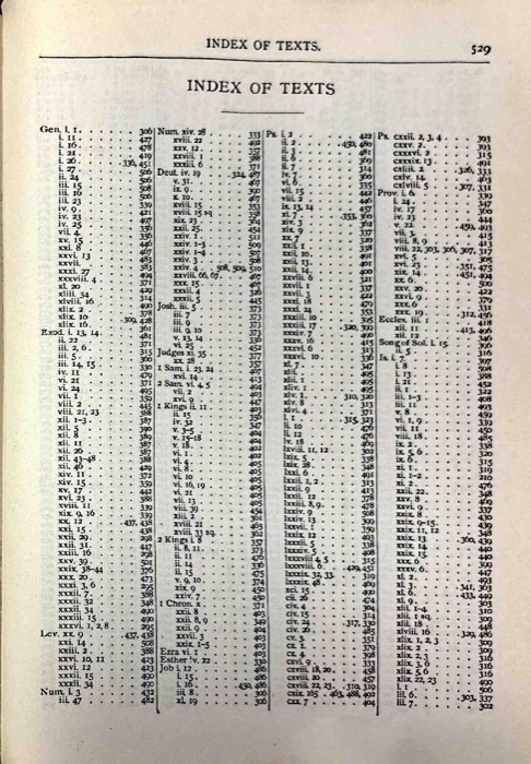 The Gospel of Peter; The Diatessaron of Tatian; The Apocalypse of Peter; The Vision of Paul; Apocryphal and Apocalyptic Writings; The Apology of Aristides; The Epistles of Clement; Origen's Commentaries on John and Matthew — index page 16