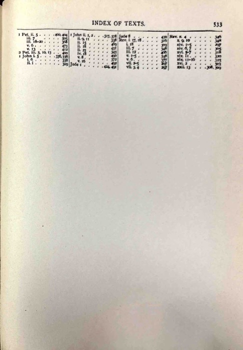 The Gospel of Peter; The Diatessaron of Tatian; The Apocalypse of Peter; The Vision of Paul; Apocryphal and Apocalyptic Writings; The Apology of Aristides; The Epistles of Clement; Origen's Commentaries on John and Matthew — index page 20