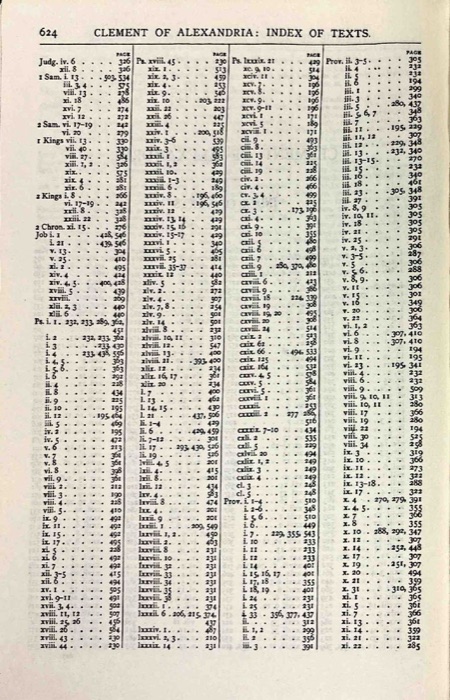 Fathers of the Second Century — Hermas; Tatian; Athenagoras; Theophilus; Clement of Alexandria, Vol. 1 — index page 17