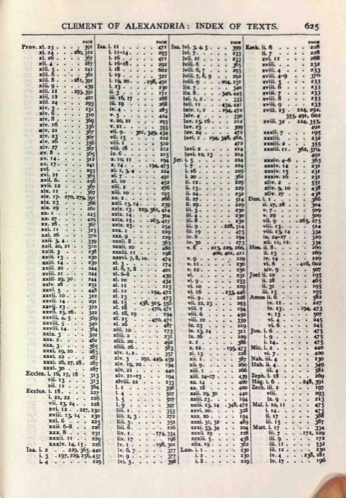 Fathers of the Second Century — Hermas; Tatian; Athenagoras; Theophilus; Clement of Alexandria, Vol. 1 — index page 18