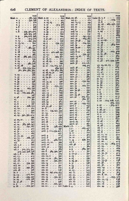 Fathers of the Second Century — Hermas; Tatian; Athenagoras; Theophilus; Clement of Alexandria, Vol. 1 — index page 19