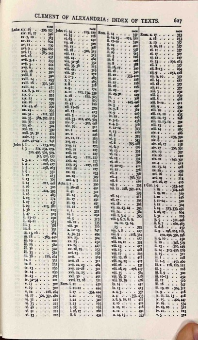 Fathers of the Second Century — Hermas; Tatian; Athenagoras; Theophilus; Clement of Alexandria, Vol. 1 — index page 20