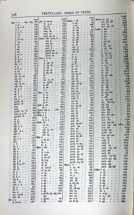 Latin Christianity: Its Founder, Tertullian — Apologetic and Disciplinary Writings — index page 6