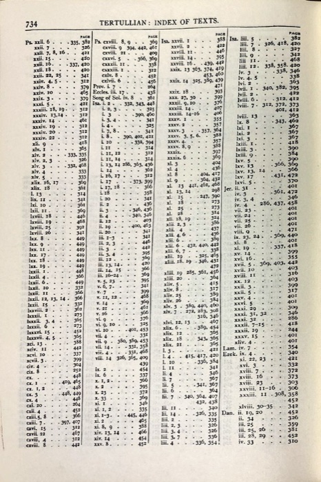Latin Christianity: Its Founder, Tertullian — Apologetic and Disciplinary Writings — index page 13