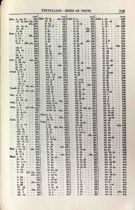 Latin Christianity: Its Founder, Tertullian — Apologetic and Disciplinary Writings — index page 14