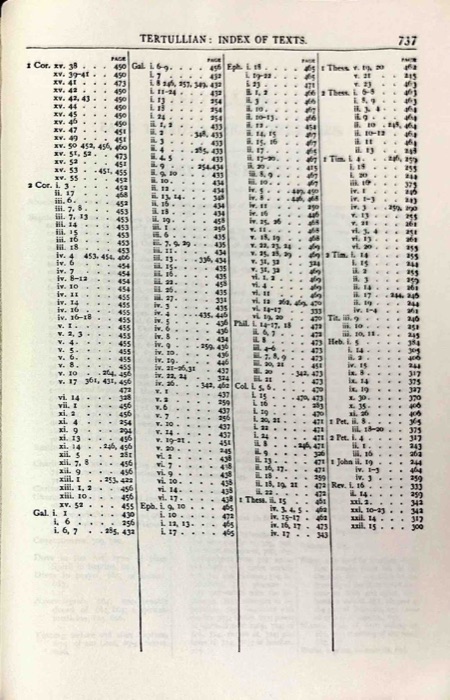 Latin Christianity: Its Founder, Tertullian — Apologetic and Disciplinary Writings — index page 16