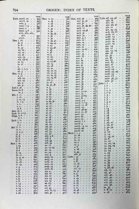 Tertullian, Part Fourth; Minucius Felix; Commodian; Origen, Parts First and Second — index page 15