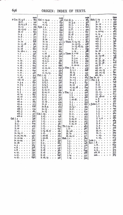 Tertullian, Part Fourth; Minucius Felix; Commodian; Origen, Parts First and Second — index page 17