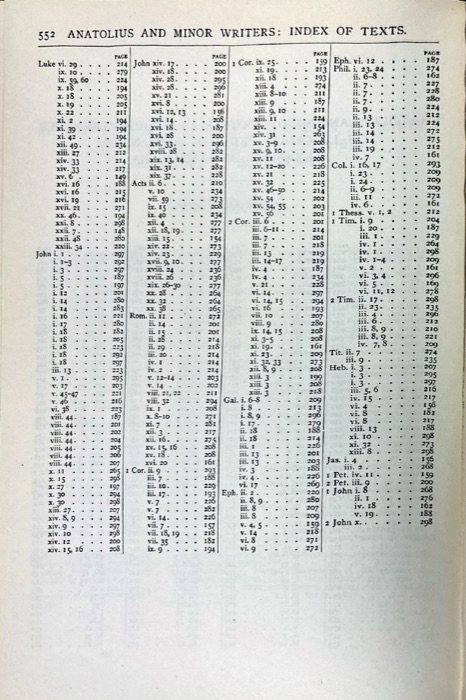Gregory Thaumaturgus; Dionysius the Great; Julius Africanus; Anatolius and Minor Writers; Methodius; Arnobius — index page 7