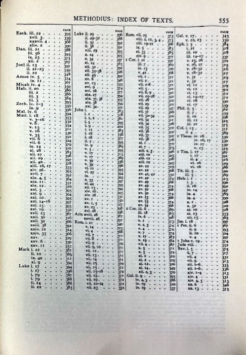 Gregory Thaumaturgus; Dionysius the Great; Julius Africanus; Anatolius and Minor Writers; Methodius; Arnobius — index page 10