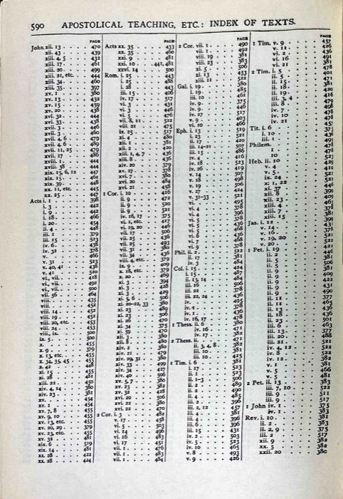 Lactantius; Venantius; Asterius; Victorinus; Dionysius; Apostolic Teaching and Constitutions; Homily and Liturgies — index page 17